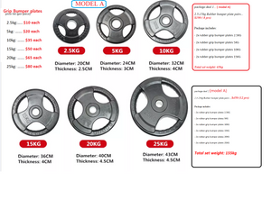 TRI-Grip plates heavy duty commercial quality gym